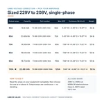 TX-BB-229V-208V-110A_07_capacities
