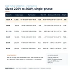 TX-BB-229V-208V-1KVA_07_capacities