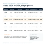 TX-BB-229V-215V-3.7KW_07_capacities