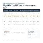 TX-BB-230D-208D-10A_07_capacities