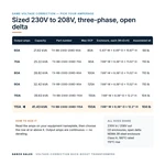 TX-BB-230D-208D-115A_07_capacities