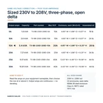 TX-BB-230D-208D-15A_07_capacities