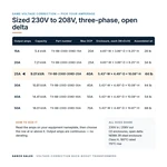TX-BB-230D-208D-25A_07_capacities
