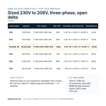 TX-BB-230D-208D-46A_07_capacities