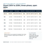 TX-BB-230D-208D-5A_07_capacities