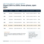 TX-BB-230D-208D-90A_07_capacities