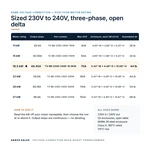 TX-BB-230D-240D-18.5KW_07_capacities