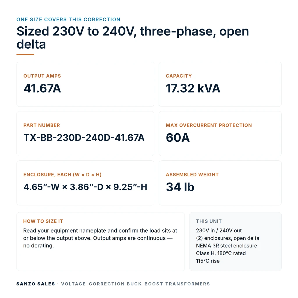 TX-BB-230D-240D-41.67A_07_capacities