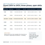 TX-BB-230D-245D-18.5KW_07_capacities