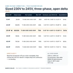 TX-BB-230D-245D-25HP_07_capacities