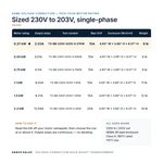 TX-BB-230V-203V-0.37KW_07_capacities