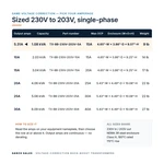 TX-BB-230V-203V-5A_07_capacities