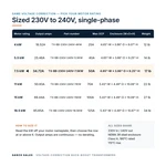 TX-BB-230V-240V-7.5KW_07_capacities