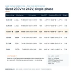 TX-BB-230V-242V-1.1KW_07_capacities