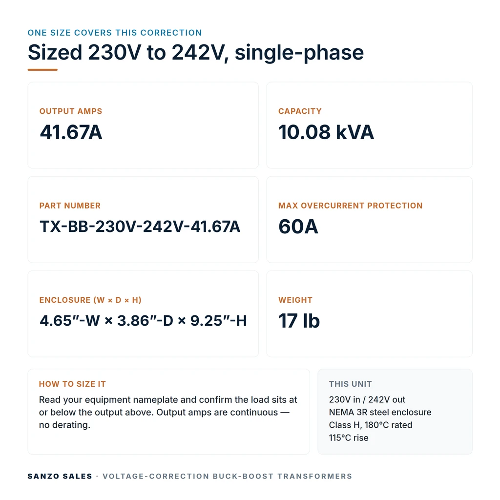 TX-BB-230V-242V-41.67A_07_capacities