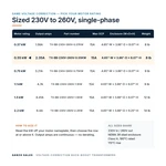 TX-BB-230V-260V-0.55KW_07_capacities