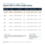 TX-BB-230V-276V-5A_07_capacities