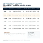 TX-BB-230V-277V-2KVA_07_capacities