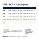 TX-BB-230V-277V-40A_07_capacities