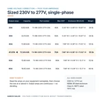 TX-BB-230V-277V-42A_07_capacities