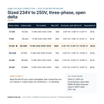 TX-BB-234D-250D-15KW_07_capacities