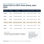 TX-BB-234D-250D-37KW_07_capacities