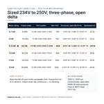 TX-BB-234D-250D-5.5KW_07_capacities