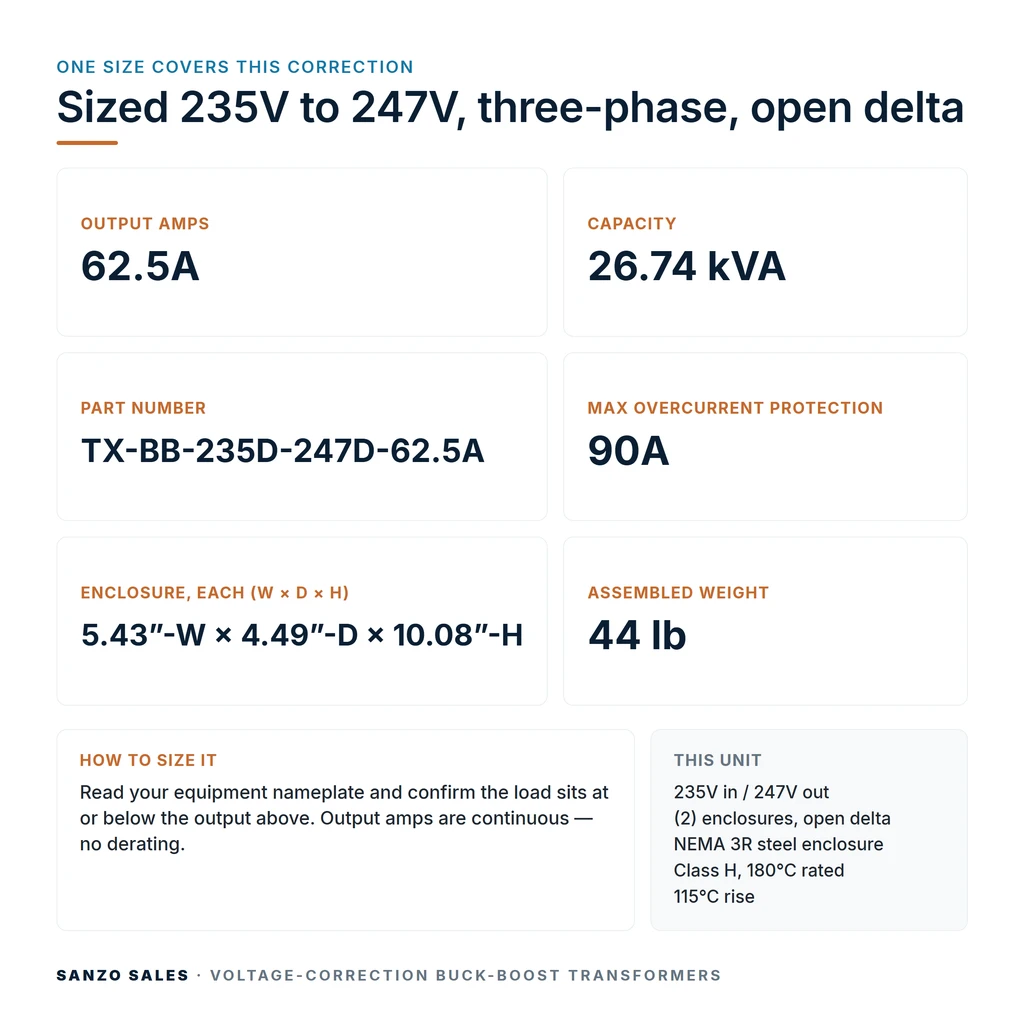 TX-BB-235D-247D-62.5A_07_capacities