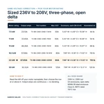 TX-BB-236D-208D-22KW_07_capacities