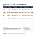 TX-BB-236V-208V-8.85A_07_capacities