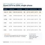 TX-BB-237V-220V-1KVA_07_capacities