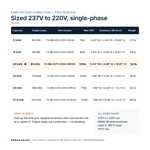 TX-BB-237V-220V-20KVA_07_capacities
