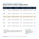 TX-BB-237V-220V-25A_07_capacities