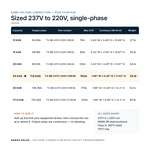 TX-BB-237V-220V-25KVA_07_capacities