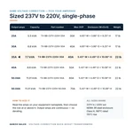 TX-BB-237V-220V-35A_07_capacities
