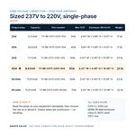 TX-BB-237V-220V-40A_07_capacities