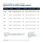 TX-BB-237V-220V-5A_07_capacities