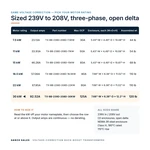 TX-BB-239D-208D-30KW_07_capacities