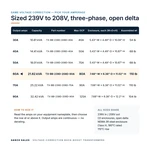 TX-BB-239D-208D-60A_07_capacities