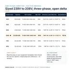 TX-BB-239D-208D-64A_07_capacities