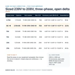 TX-BB-239D-208D-6A_07_capacities
