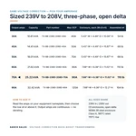 TX-BB-239D-208D-70A_07_capacities