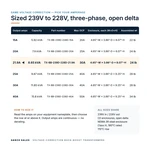 TX-BB-239D-228D-21.9A_07_capacities