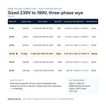 TX-BB-239Y-199Y.115-30HP_07_capacities