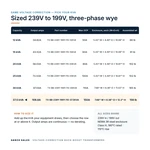 TX-BB-239Y-199Y.115-37.5KVA_07_capacities