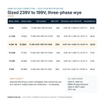 TX-BB-239Y-199Y.115-4KW_07_capacities