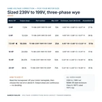 TX-BB-239Y-199Y.115-7.5HP_07_capacities