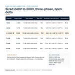 TX-BB-240D-200D-2.5KVA_07_capacities