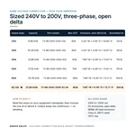 TX-BB-240D-200D-62.5A_07_capacities