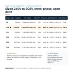 TX-BB-240D-208D-10A_07_capacities